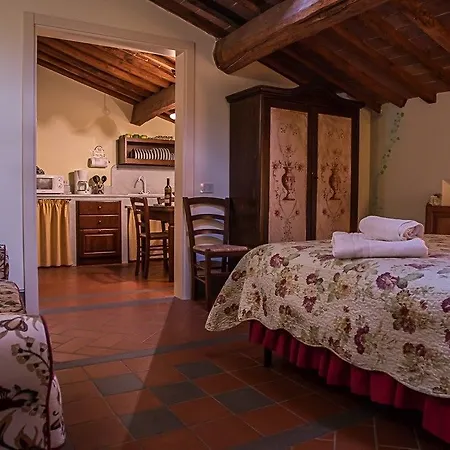 Borgo Bucciano *
