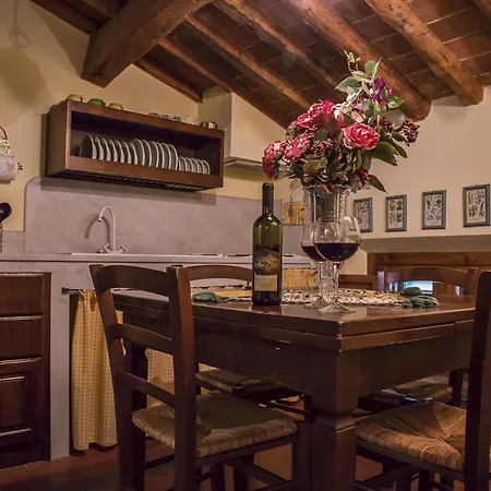 Séjour à la ferme Borgo Bucciano *