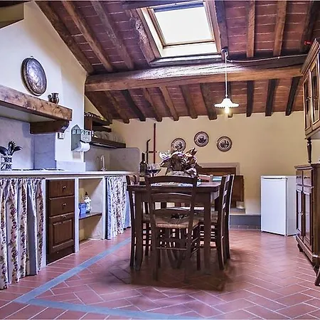 Séjour à la ferme Borgo Bucciano *