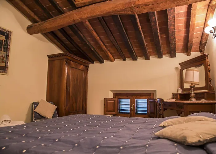 ファームステイ Borgo Bucciano