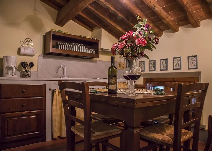 ファームステイ Borgo Bucciano *